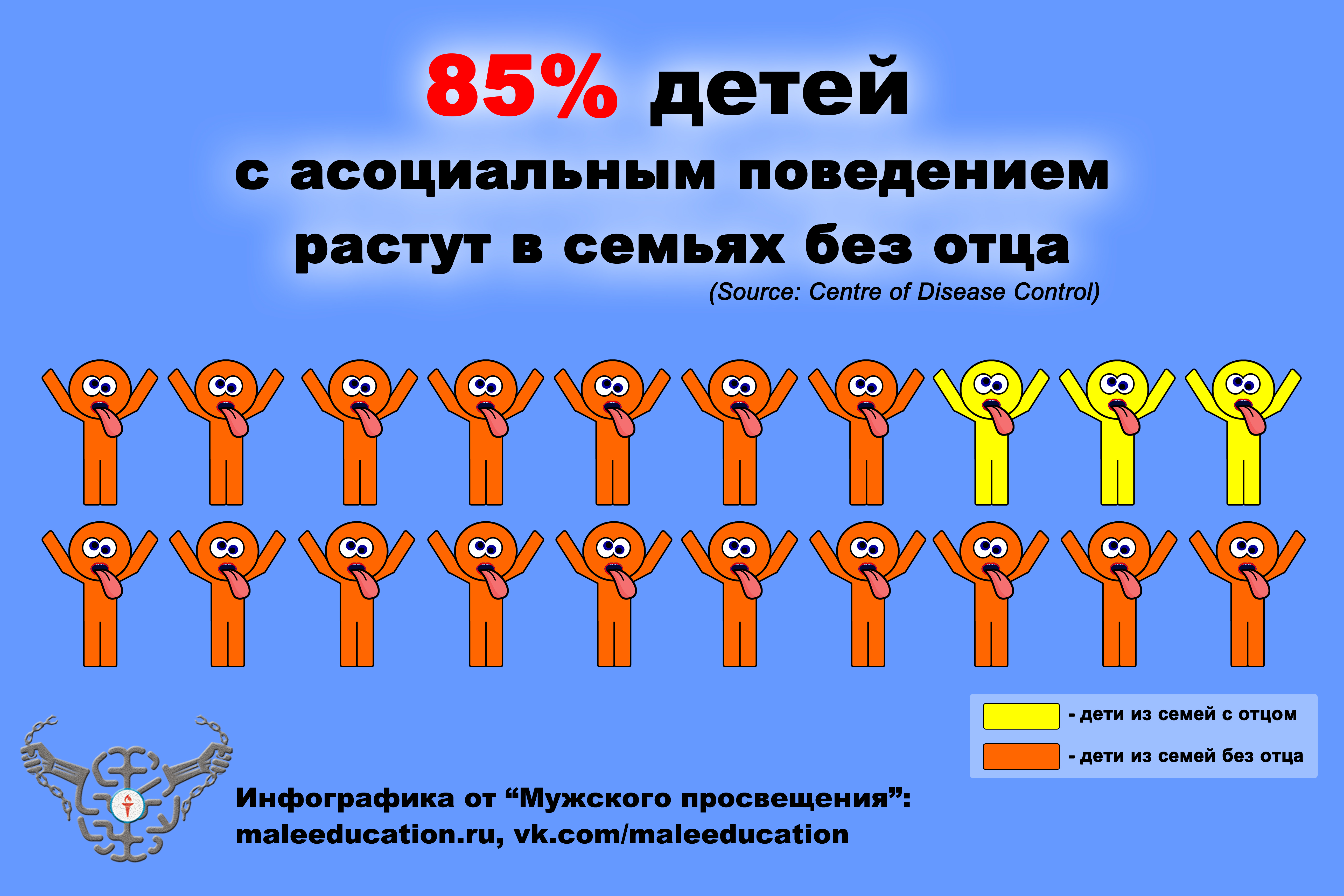 Что происходит с психикой девочки, если она растет без отца: мнение эксперта